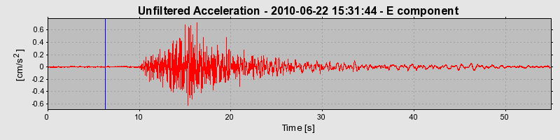 Plot-20170130-11719-1fbzxg8-0