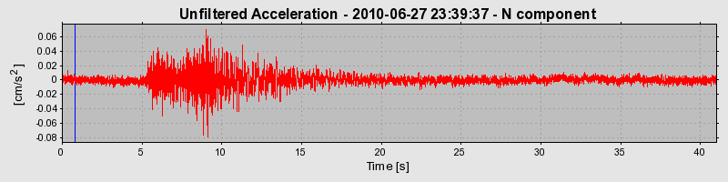 Plot-20170130-11719-8pybti-0