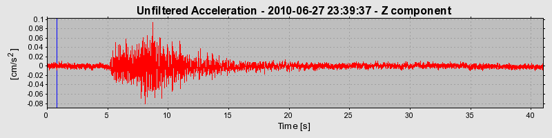 Plot-20170130-11719-j0jv9c-0