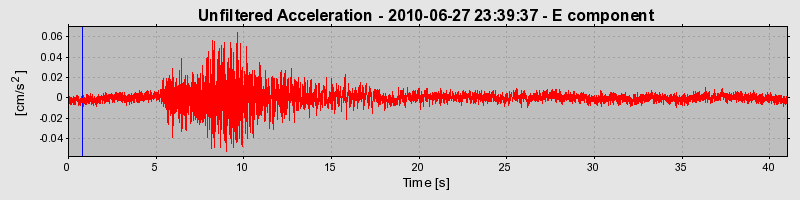 Plot-20170130-11719-180vmkq-0