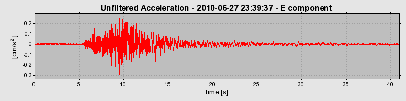 Plot-20170130-11719-6dva5y-0