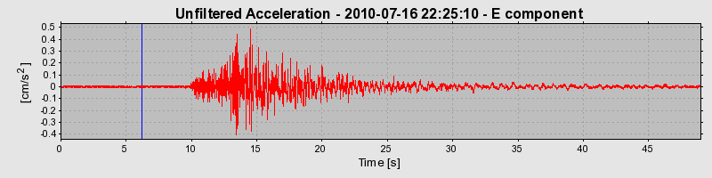 Plot-20170131-11719-15xbult-0