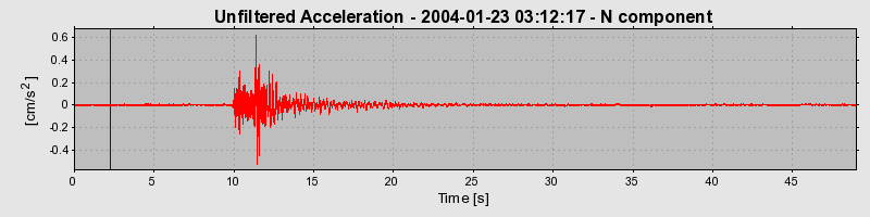 Plot-20160715-1578-1q70a92-0