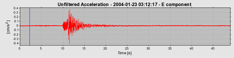 Plot-20160715-1578-6qxxyc-0