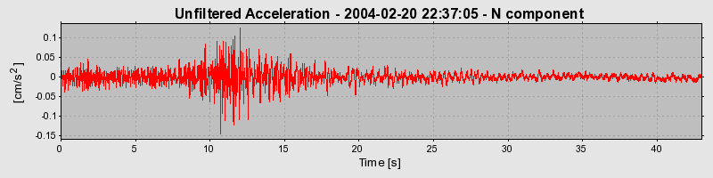 Plot-20160715-1578-9vuqmg-0