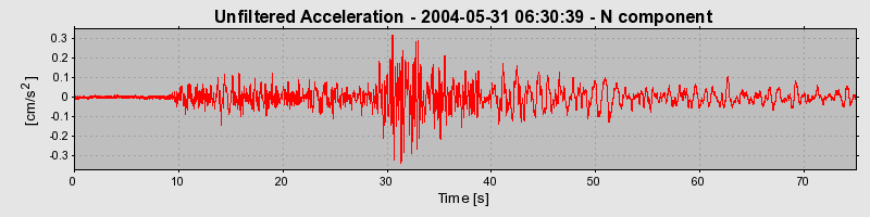 Plot-20160716-1578-14i1kaj-0