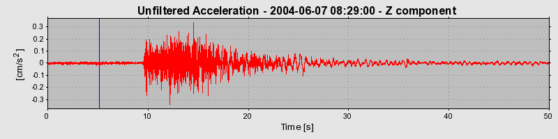 Plot-20160716-1578-xquspr-0