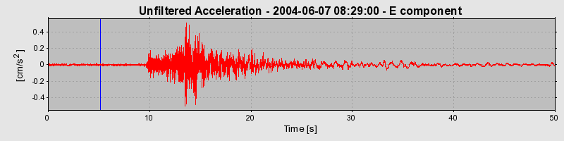 Plot-20160716-1578-8rzmph-0