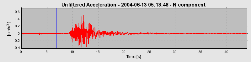 Plot-20160717-21858-10mjz3-0