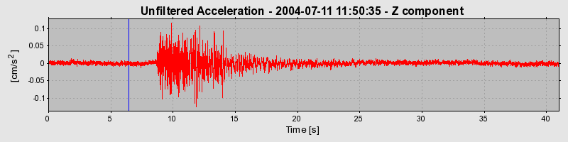 Plot-20160717-21858-1wwqodw-0