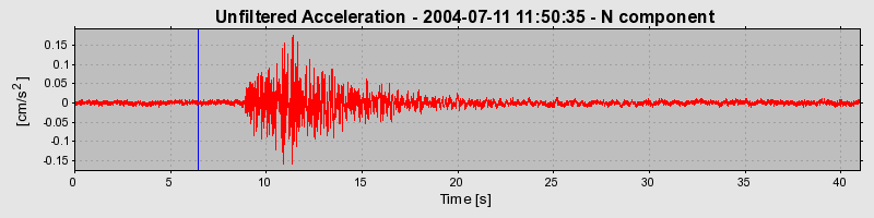 Plot-20160717-21858-1fnnkdr-0