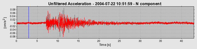 Plot-20160717-21858-1ntf78l-0