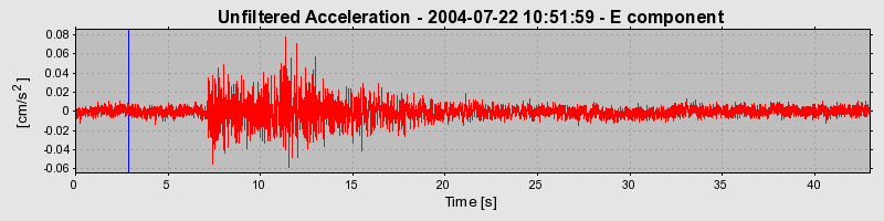 Plot-20160717-21858-1wxjw1h-0