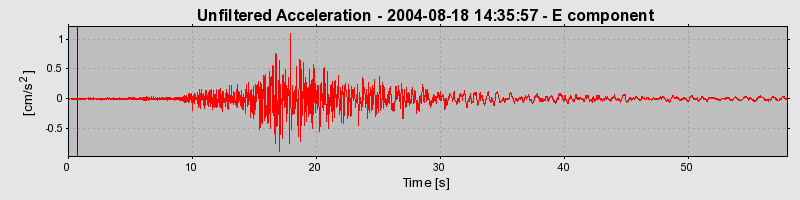 Plot-20160717-21858-fd4ojh-0