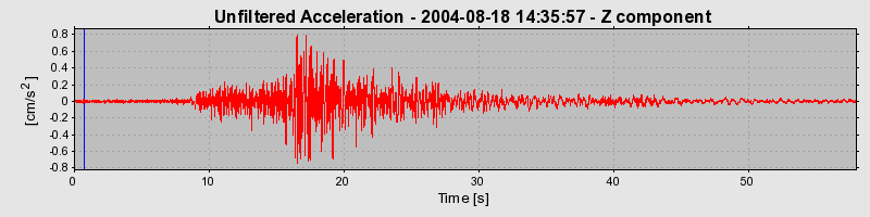 Plot-20160717-21858-1kqzjyv-0