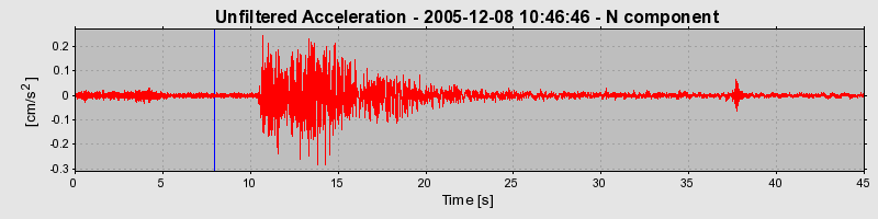 Plot-20160718-21858-1u5h7es-0