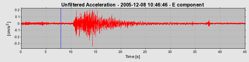 Plot-20160718-21858-1y7uigz-0