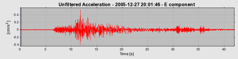 Plot-20160718-21858-1rdr161-0