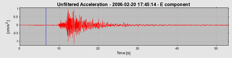 Plot-20160719-21858-nuzm0x-0