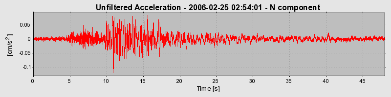 Plot-20160719-21858-1nc6knu-0