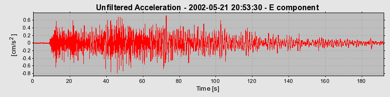 Plot-20150513-20021-wpp6f8-0