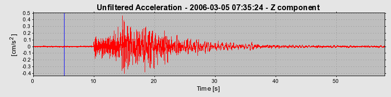 Plot-20160719-21858-qqp0az-0