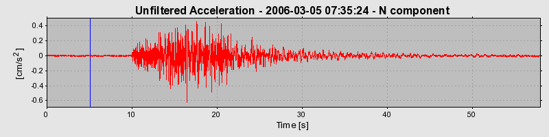 Plot-20160719-21858-wlr75v-0