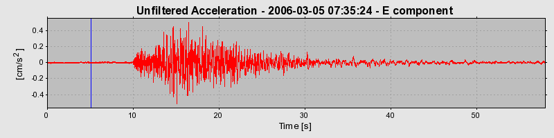 Plot-20160719-21858-1tp2uwx-0