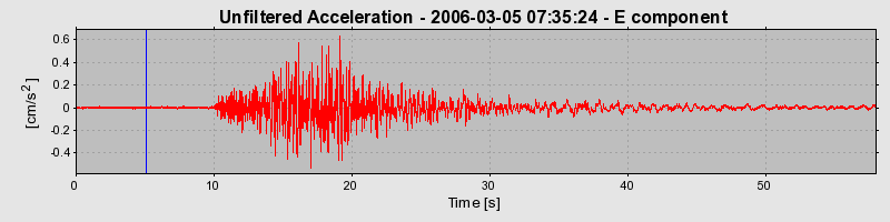 Plot-20160719-21858-1916ts3-0