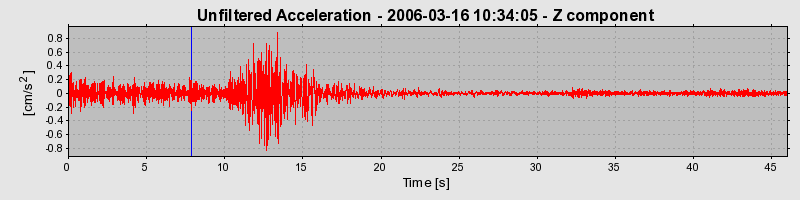 Plot-20160719-21858-1ehgb88-0