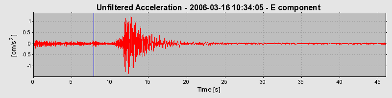 Plot-20160719-21858-1vt9mhp-0