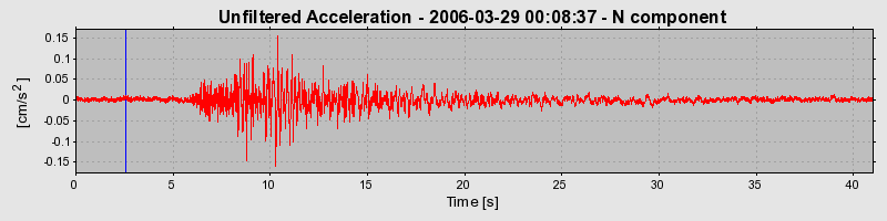 Plot-20160719-21858-1e718j7-0