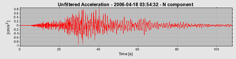 Plot-20160719-21858-17acsa8-0