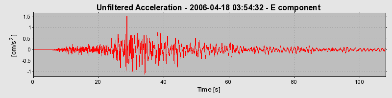 Plot-20160719-21858-1j2wea7-0