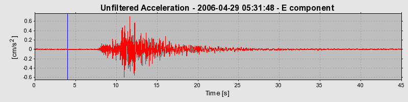 Plot-20160719-21858-arbkyk-0