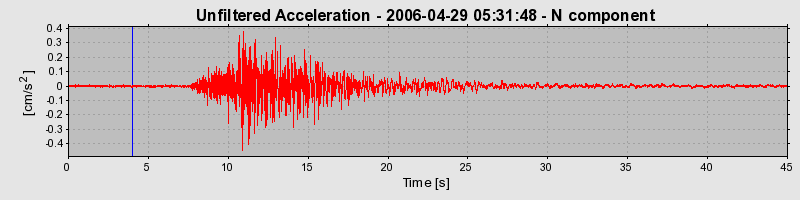 Plot-20160719-21858-n44wtc-0