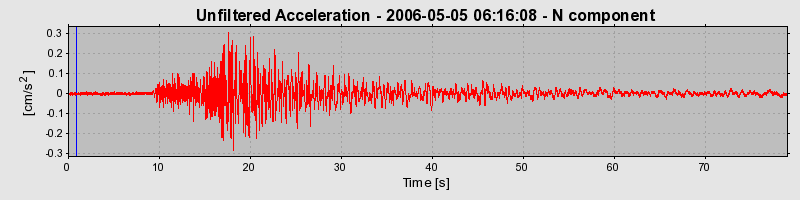 Plot-20160719-21858-i5pcx-0