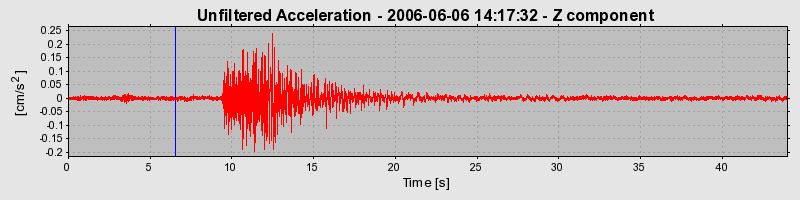 Plot-20160719-21858-1d4vxtn-0