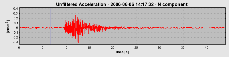 Plot-20160719-21858-1vblxi9-0