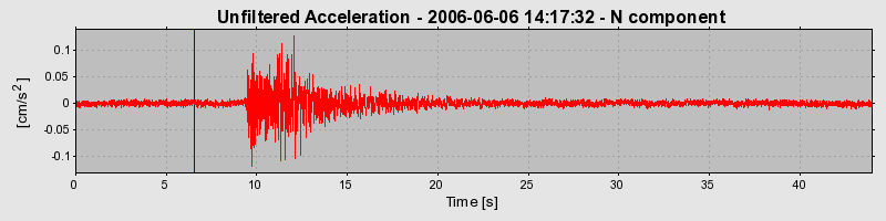 Plot-20160719-21858-yjgsw2-0