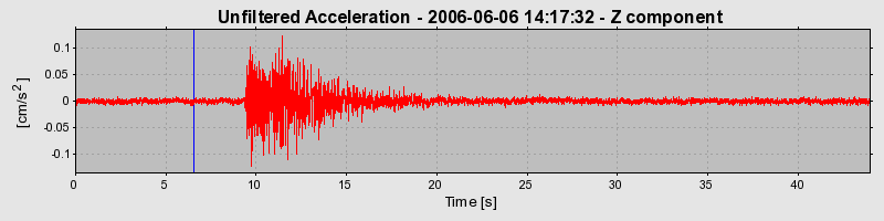 Plot-20160719-21858-ur2kds-0