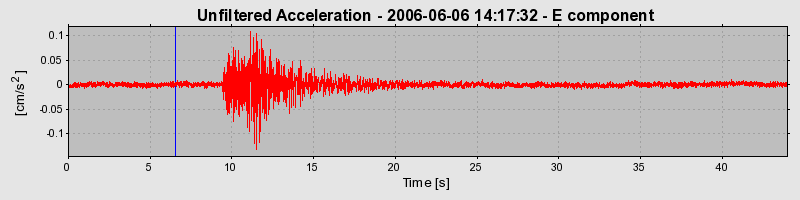 Plot-20160719-21858-1yi9l6v-0