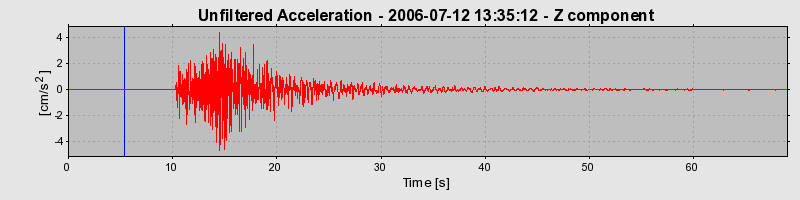 Plot-20160720-21858-17imqu9-0