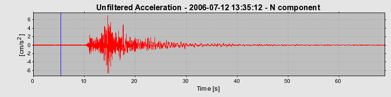 Plot-20160720-21858-u8mf4l-0