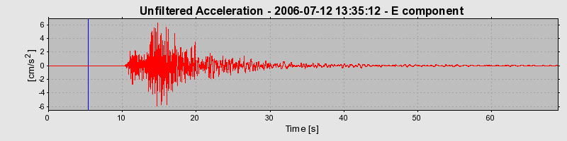 Plot-20160720-21858-1v37lio-0