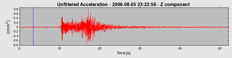 Plot-20160720-21858-18get24-0