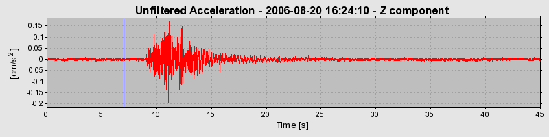 Plot-20160720-21858-1675snp-0