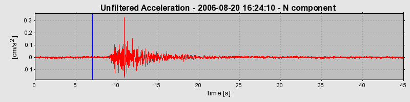 Plot-20160720-21858-1jbmaz4-0